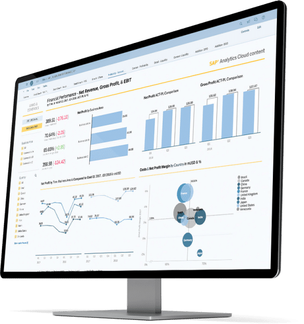 SAP Analytics Cloud