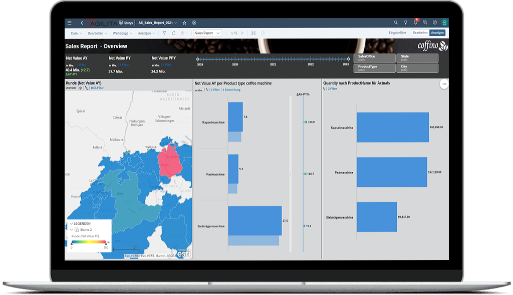SAP Analytics Cloud AGILITA Screenshot