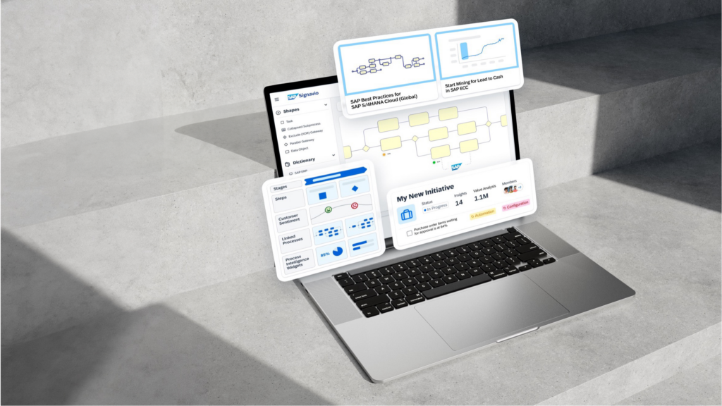 Laptop mit SAP Signavio-Oberfläche und schwebenden UI-Elementen, die Business Process Intelligence, KPI-Dashboards und Prozessvisualisierungen zeigen – symbolisch für digitale Business-Transformation mit SAP.